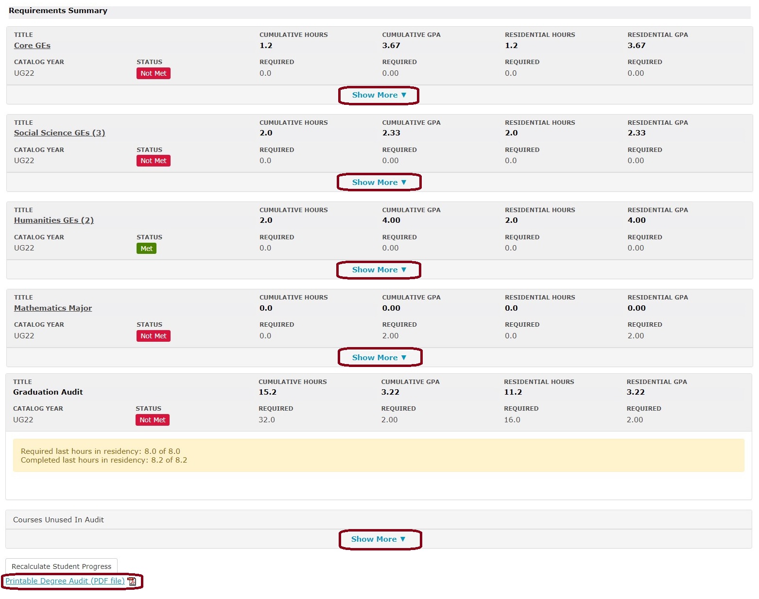 Screenshot of example advisee's audit details with class information and downloadable PDF link.