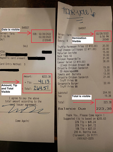 2 receipts with the information needed for funding circled. The information needed is: Visible itemization, and a final total, and then a visible date, visible amount, tip, and total cost on the signed copy of the receipt.