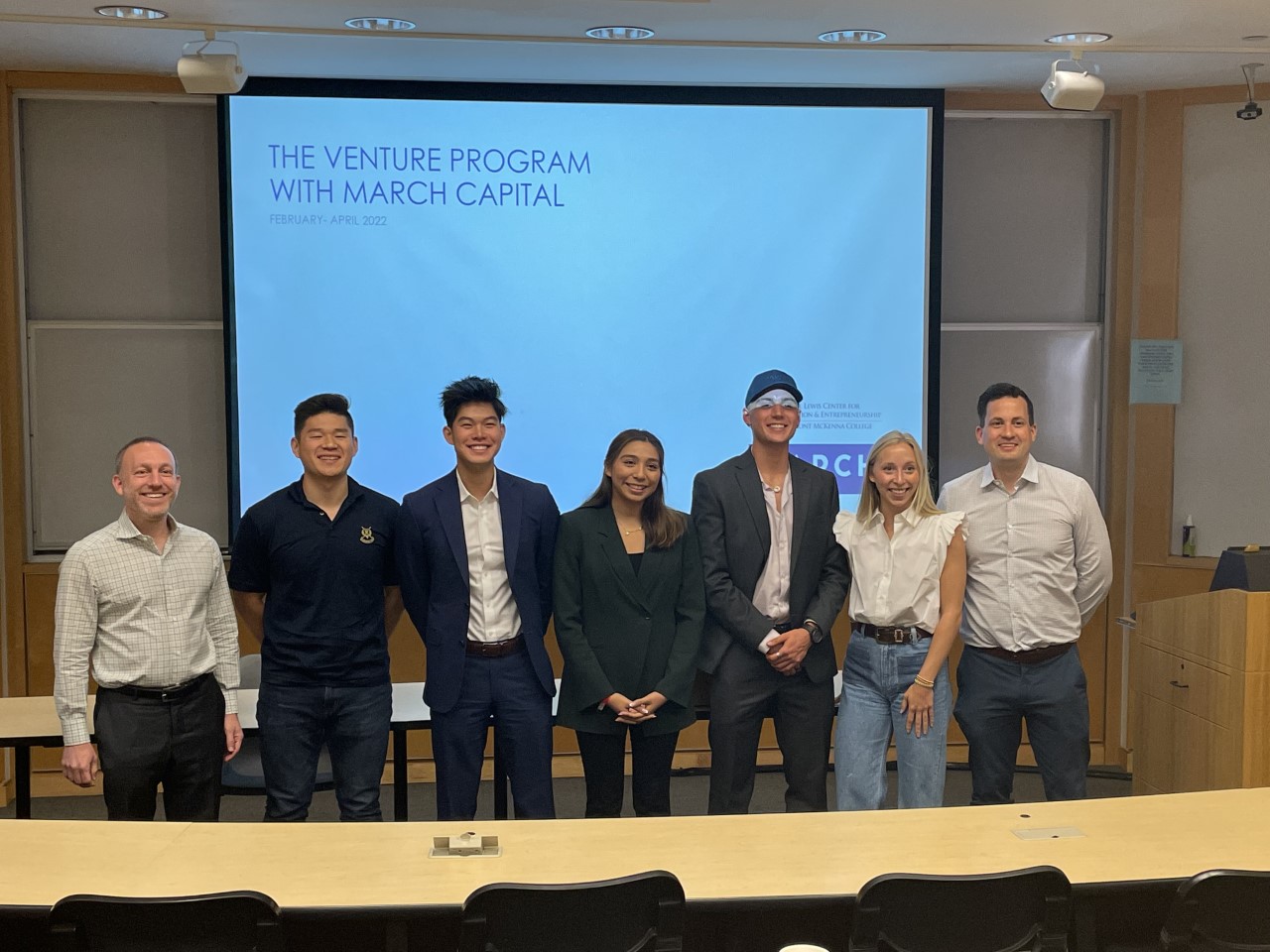 Spring 2022 winners for March Capital.
