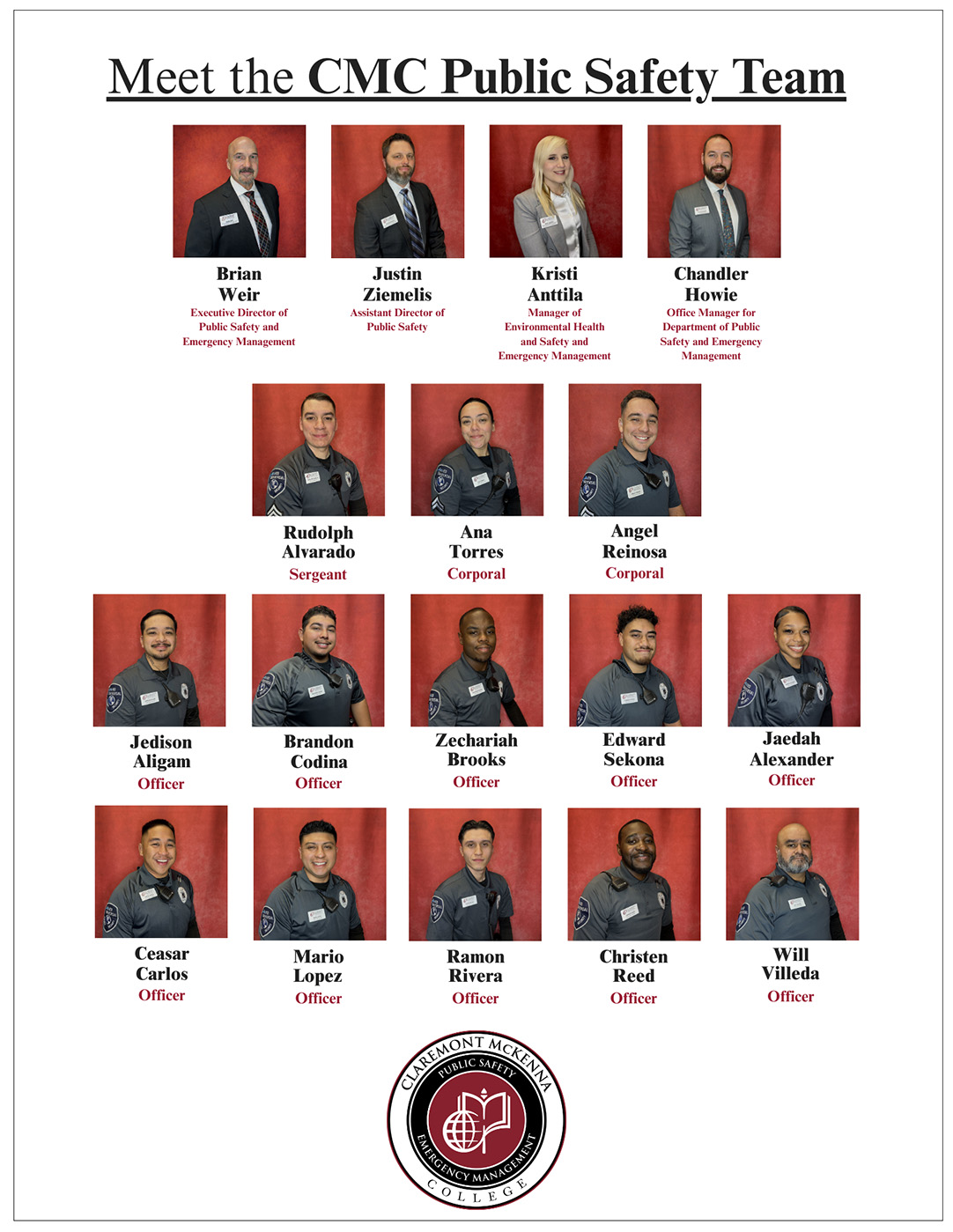 CMC Public Safety team roster.