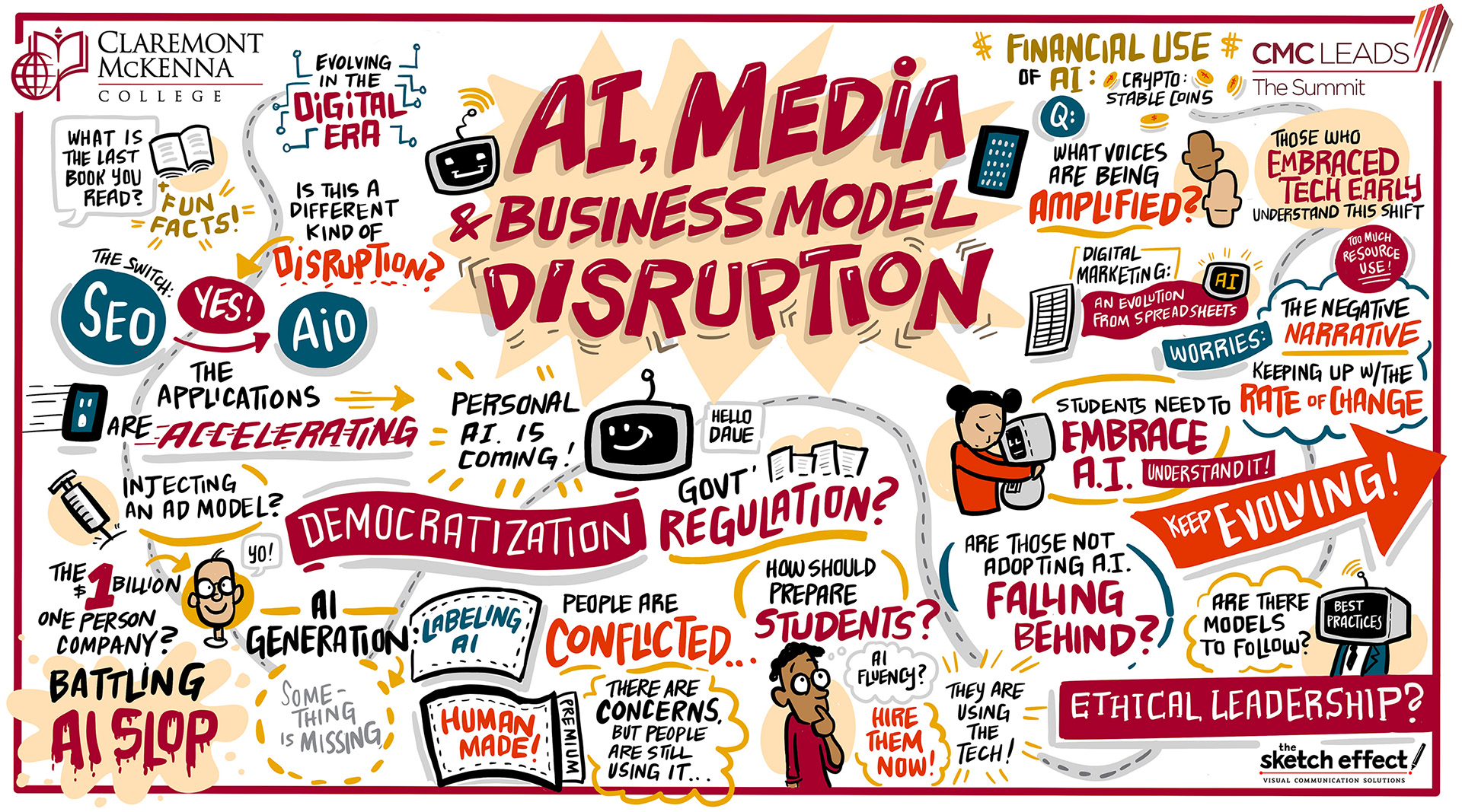 Illustration inspired The Summit panel: AI, Media, and Business Model Disruption.