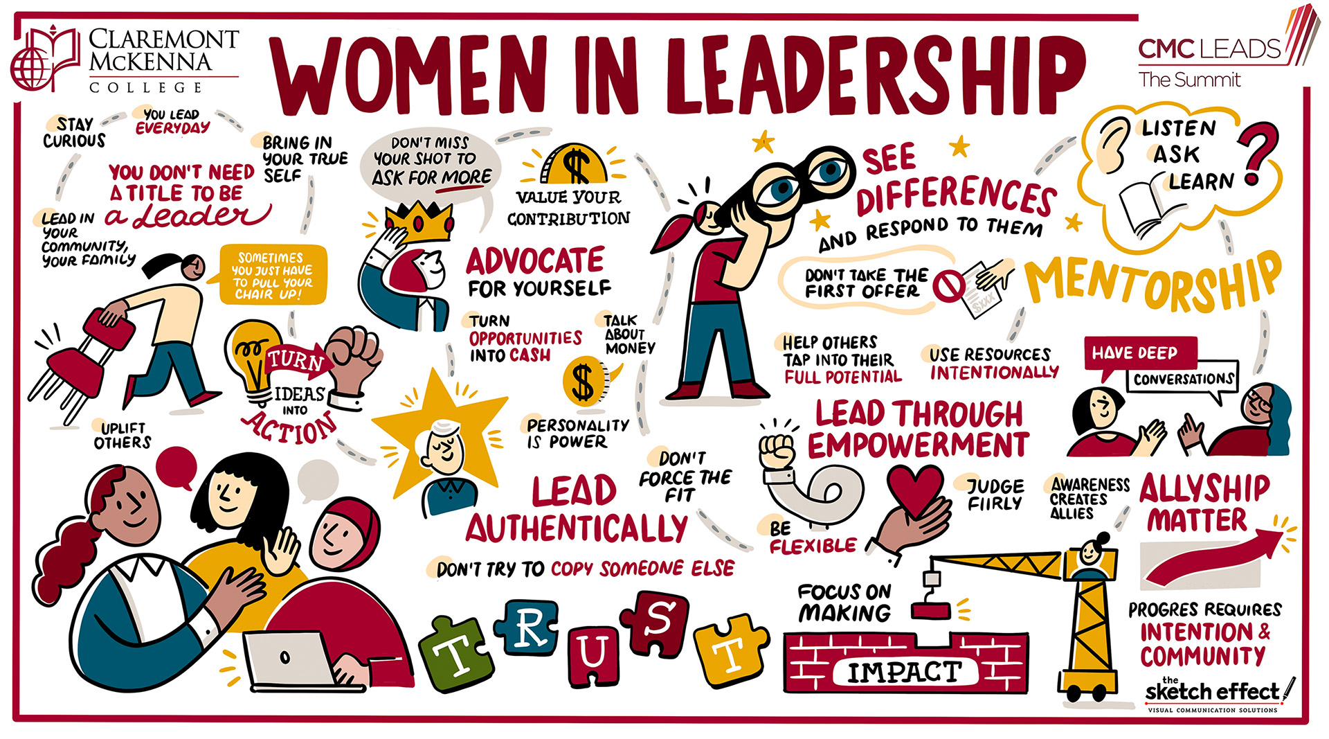 Illustration inspired The Summit panel: Women in Leadership.
