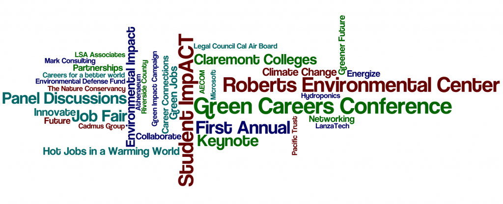 Green Careers word art