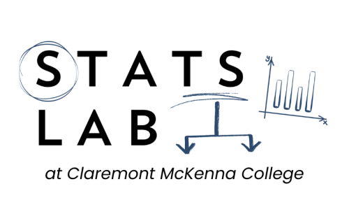 STATS Lab logo.