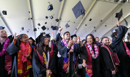 Students tossing their caps during Commencement 2024.