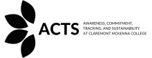 ACTS logo